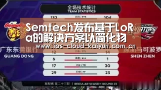 Semtech发布基于LoRa的解决方案以简化物联网应用:开元棋牌下载